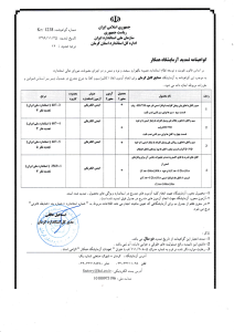 گواهینامه